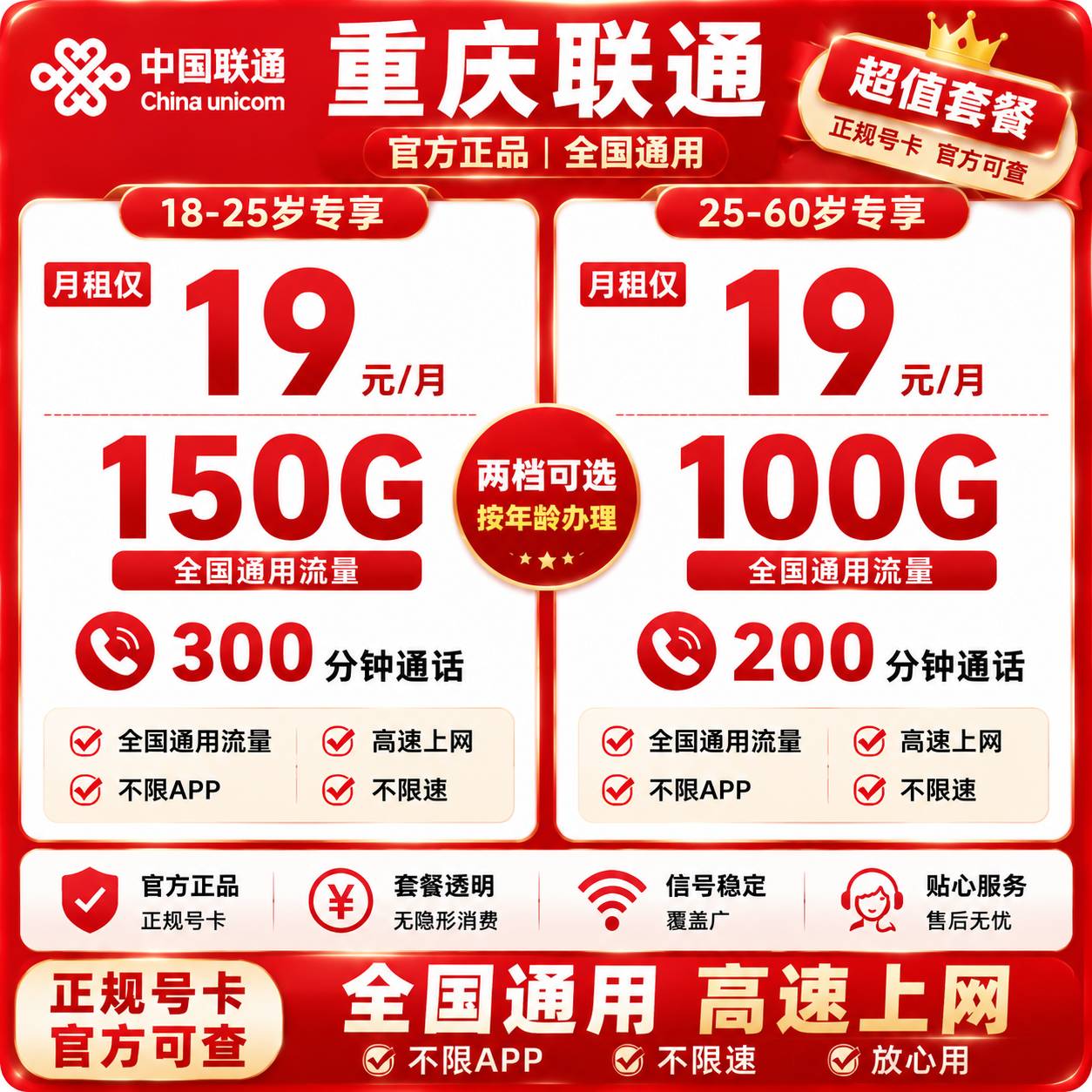 重庆联通【19元100G/150G】