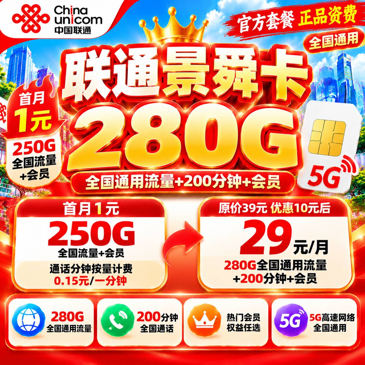 联通景舜卡【29元280G】